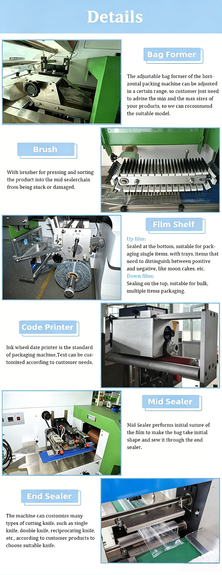 Packaging Machine Detail 4