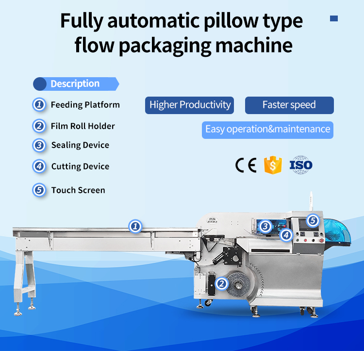 Product Description Image 2