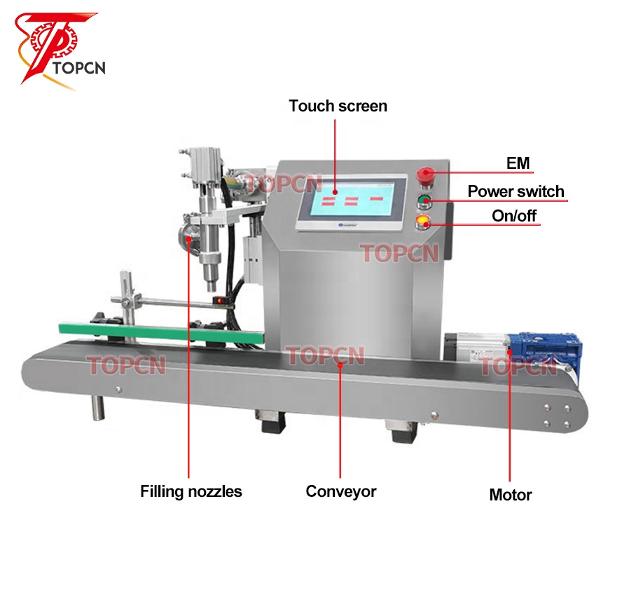 Tabletop Honey Sauce Paste Detergent Shampoo Cream Lotion Servo Motor Gear Pump Filling Machine 100 to 5000ml Small Business