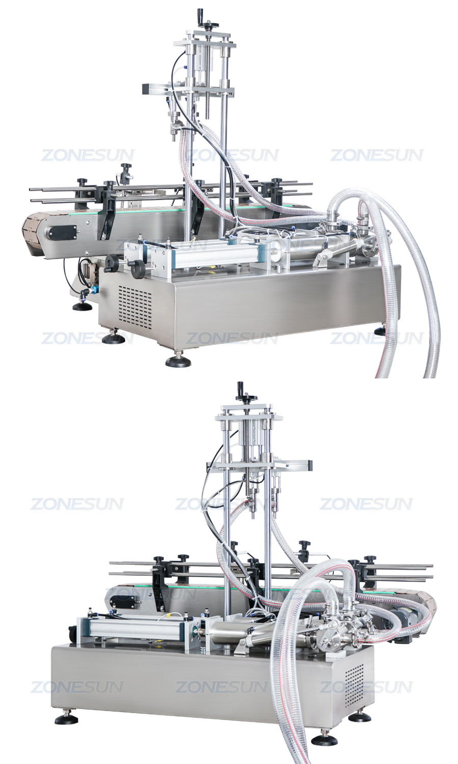 Operational View