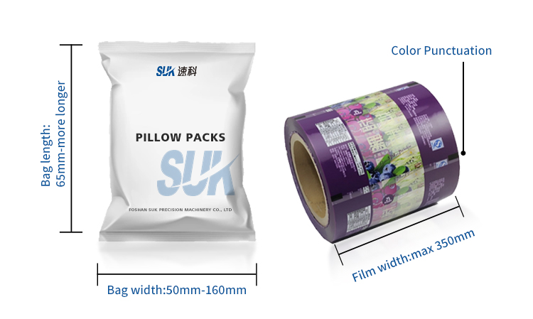 Product Parameters Image