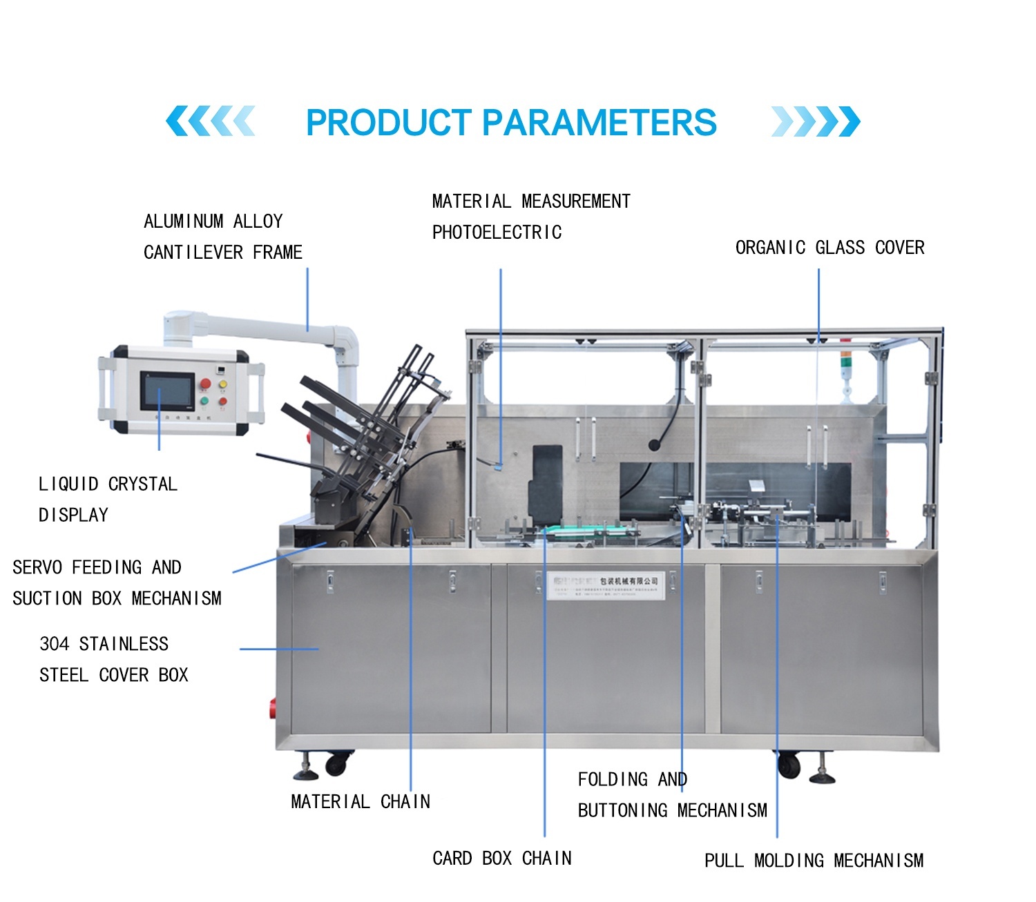 Cartoning Machine View 2