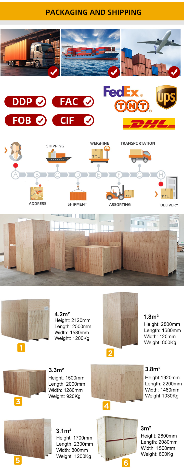 Factory Operation 2