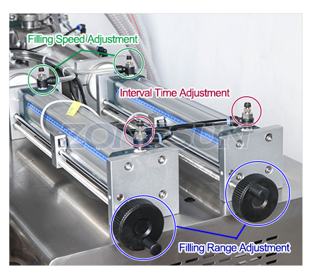 Adjustment Knobs