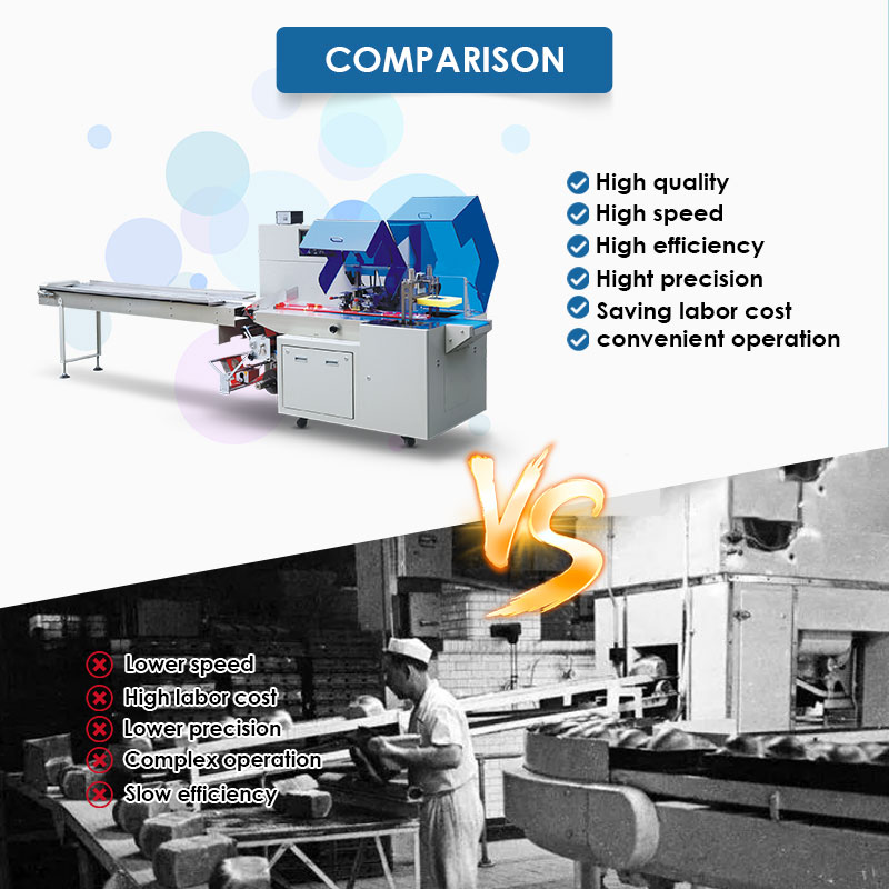 Full Automatic Horizontal Pillow Reciprocating Flow Wrapper Gluing High-Speed Food Packing Machine