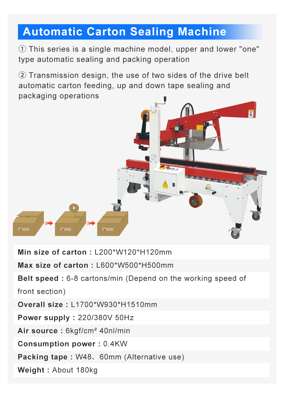 Cartoon Automatic Folding Closing Taping Machine for Erecting Boxes for Food and Chemical Packaging Case Pouch Applications