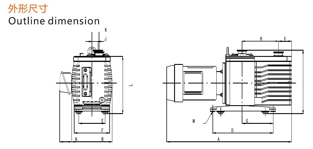 Vacuum Pump Parameter View 4