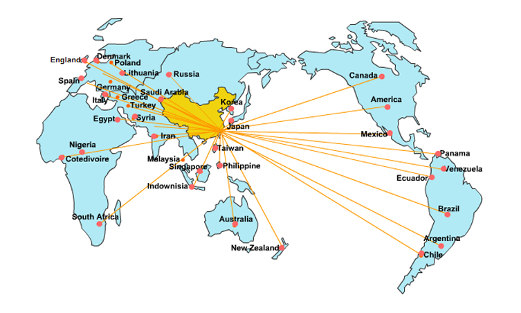 Service Network