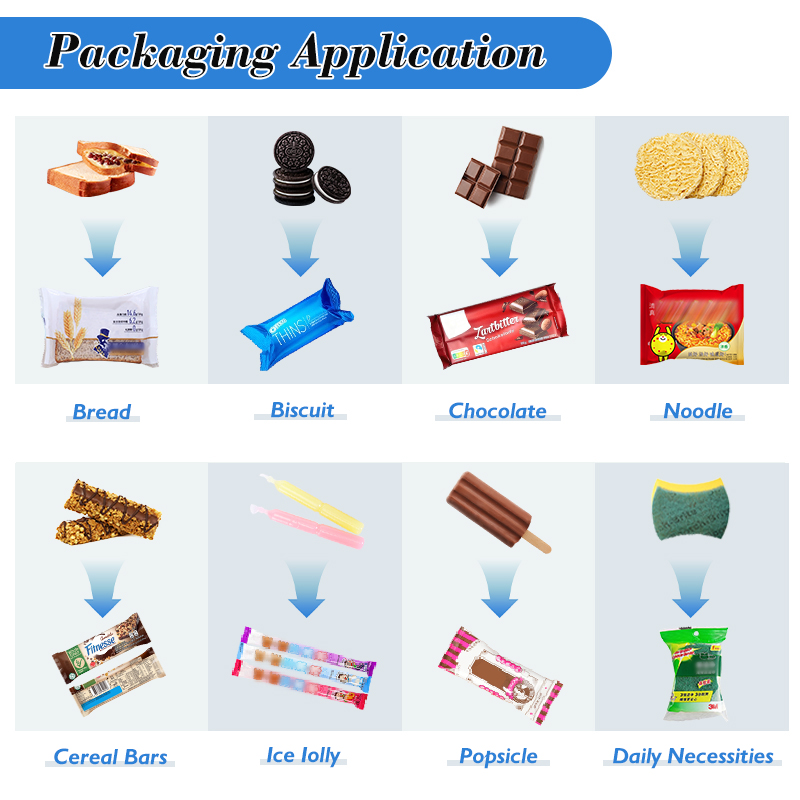 Fully Automatic Horizontal Wrapping Flow Pack Packing Machine Ice Cream Lolly Popsicle Packaging Machine