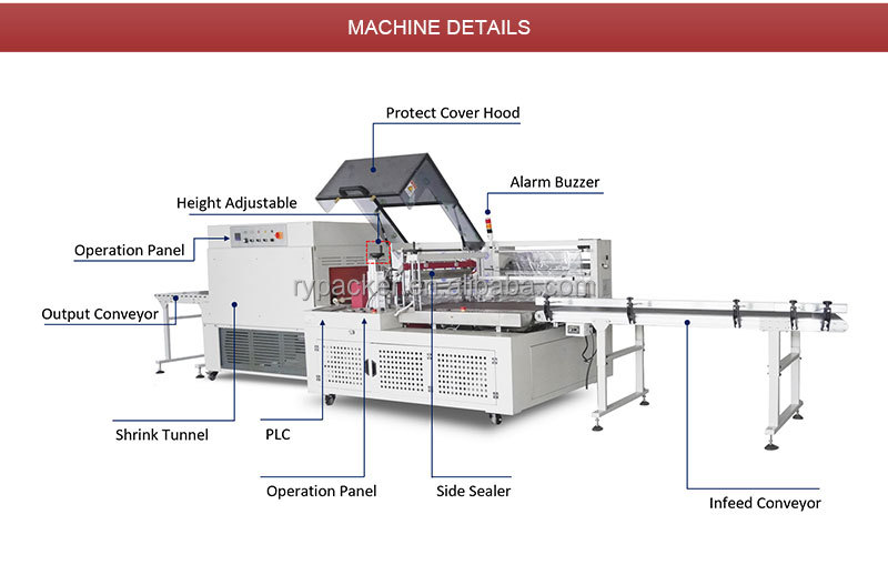 Automatic Film Shrinkage Wrapping Machine Shrink Tunnel