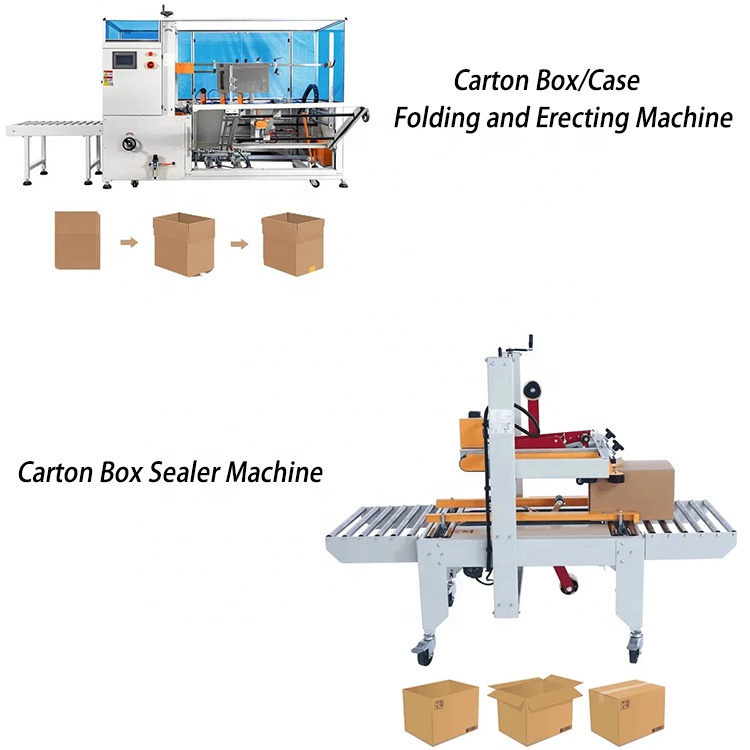 Automatic Cartoon Erecting Box Folding Closing and Taping Machine