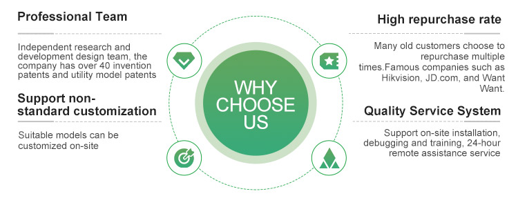 Company Profile Image 3