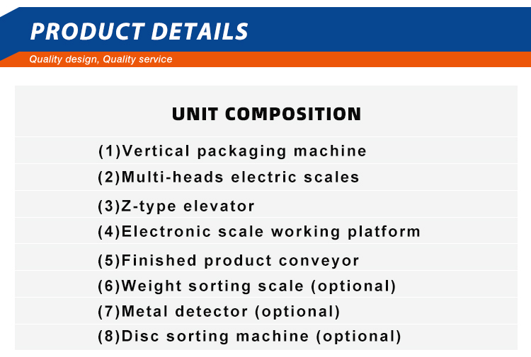 Packaging Machine Detail 1