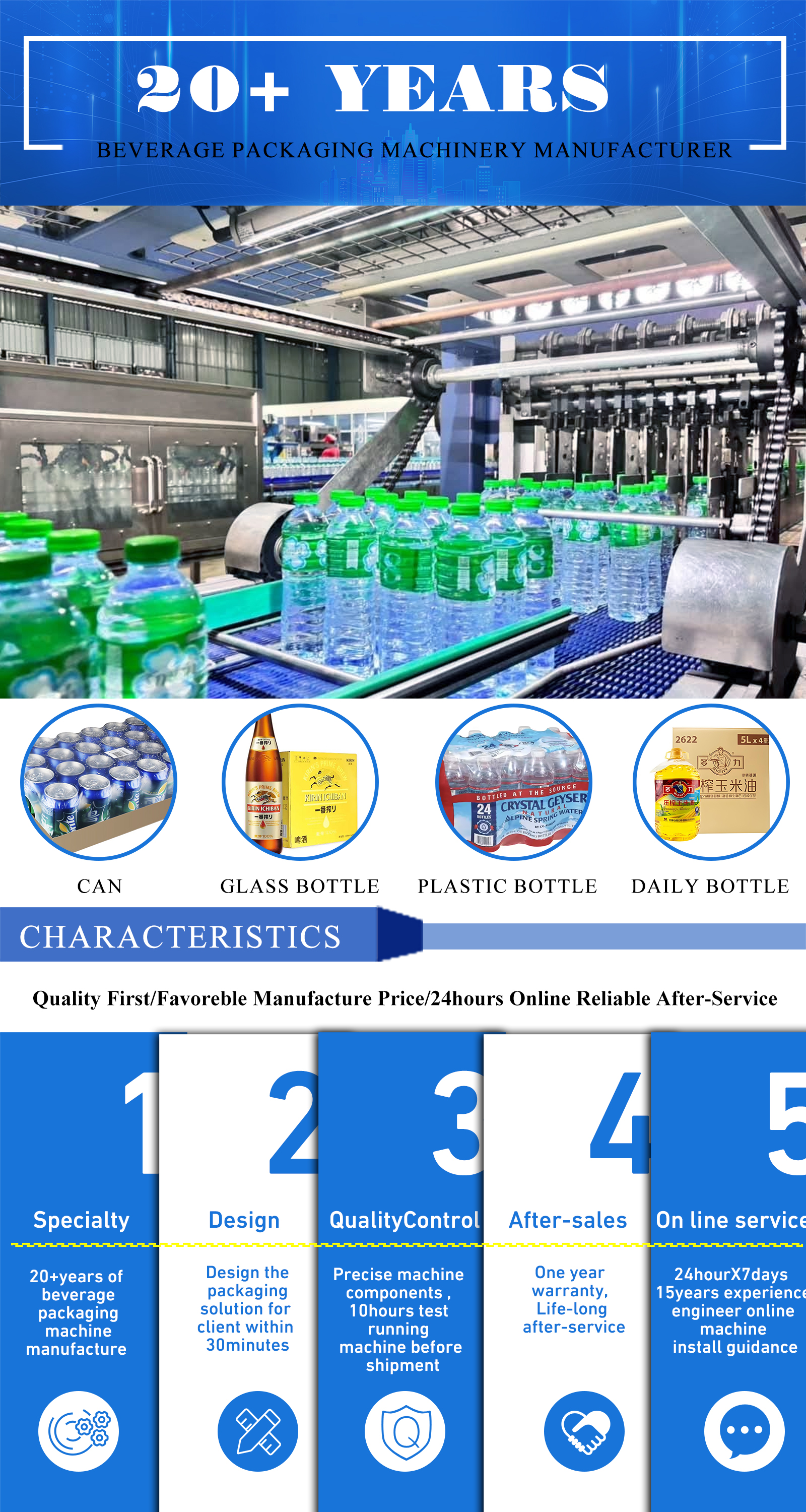 Product Banner