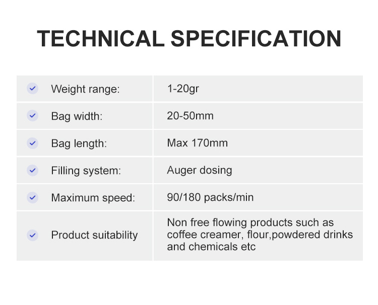 Packaging Equipment Detail 3