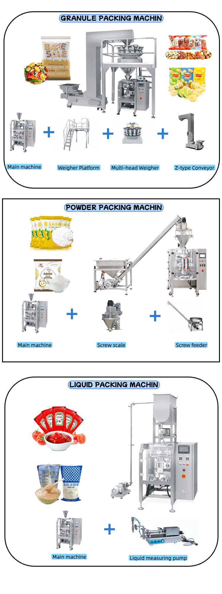 Packaging Features