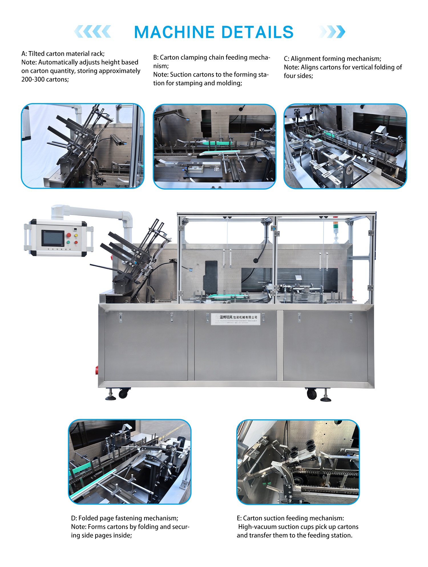 Cartoning Machine View 1