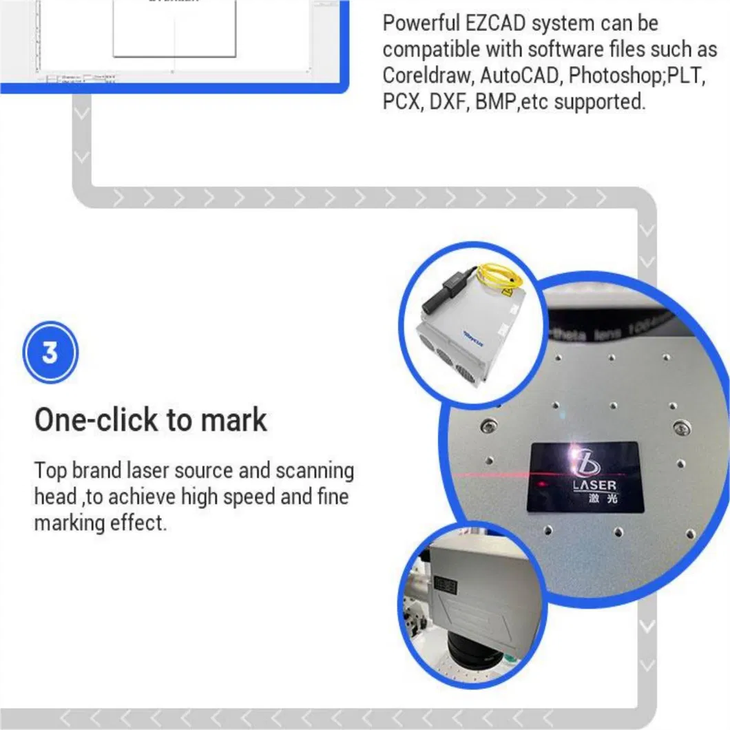 High Precision Marking Results
