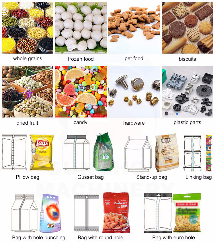 Product application display