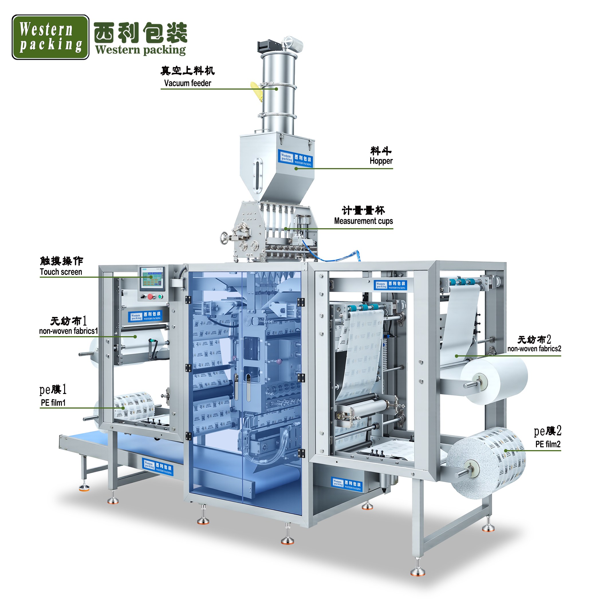 Vertical Packing Machine for Heating Packs Automatic Vertical Form Fill Seal Machine for Heat Packs