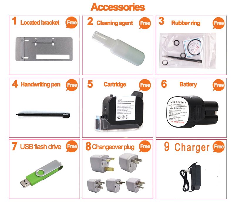 Standard Accessories Included with Printer