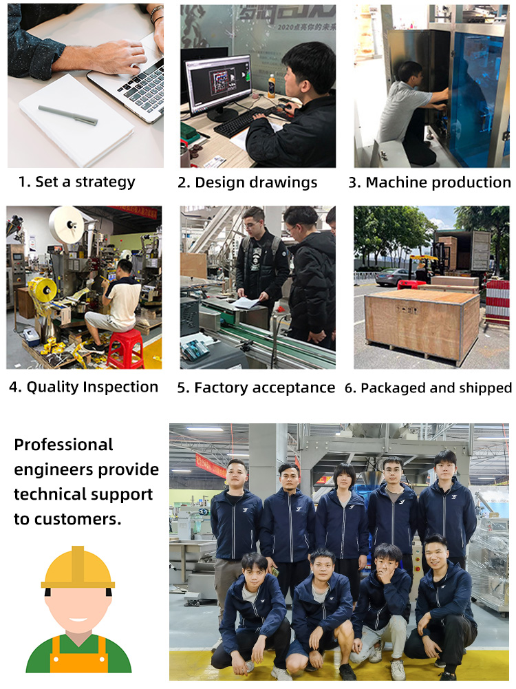 Standardized Production Workshop