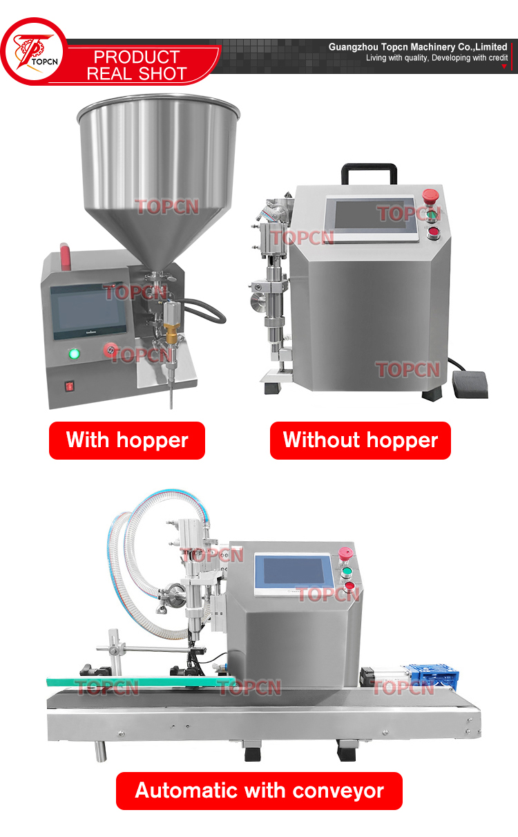 Product Process View 1