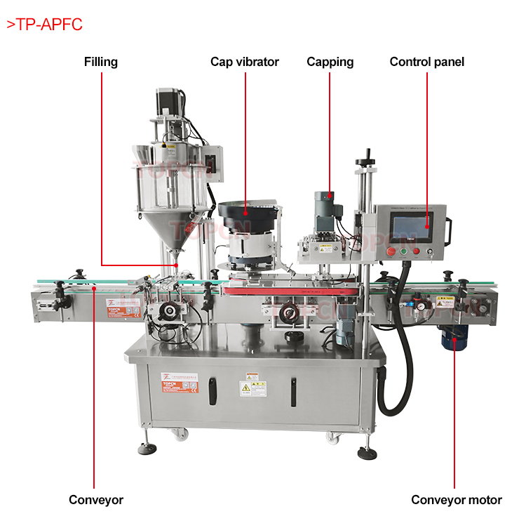 TP-APFC Machine