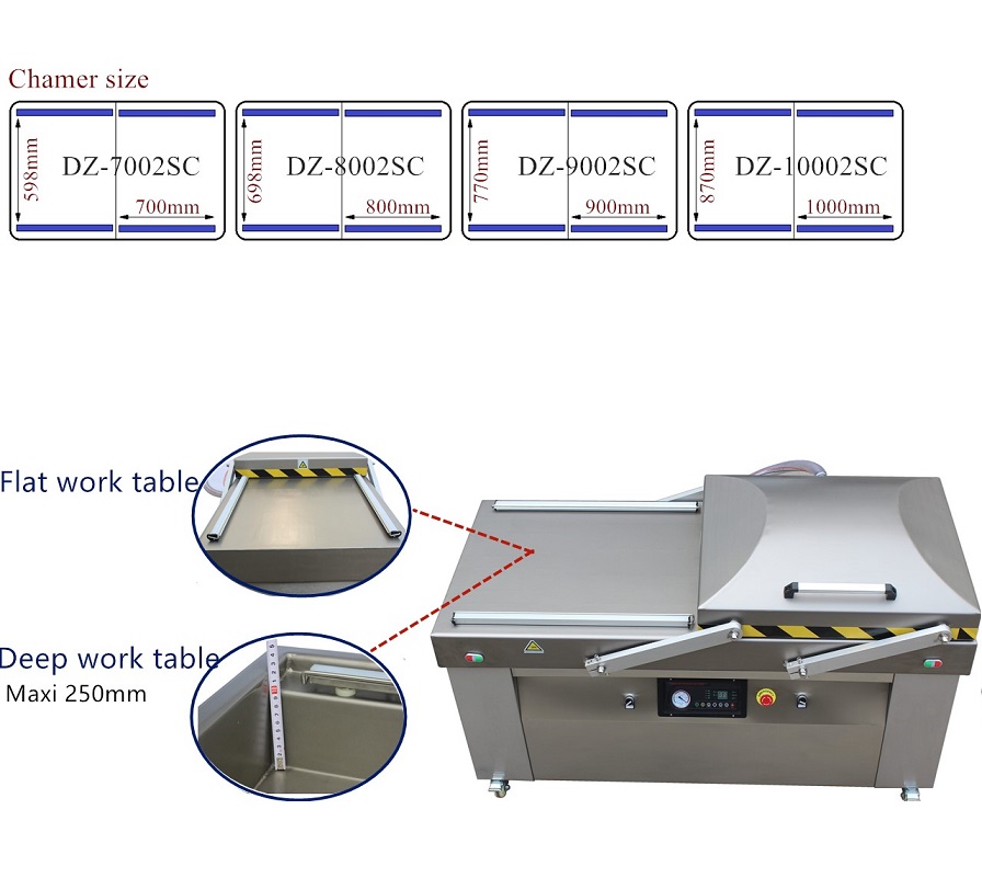 DZ700 DZ800 DZ9002SC DZ1000 Double Chamber Vacuum Packing Machine 800mm Industrial Food Vacuum Sealer New Industrial Packaging