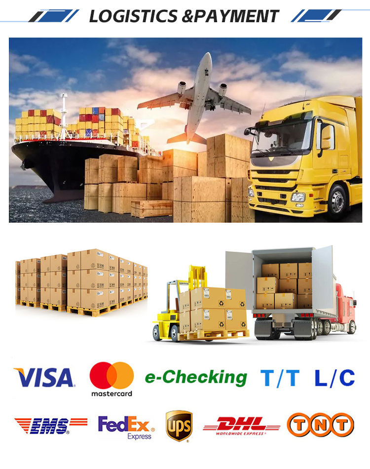 Packing and Delivery Overview