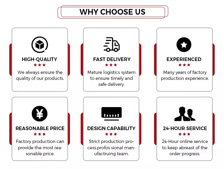 FAQ Graphic 1