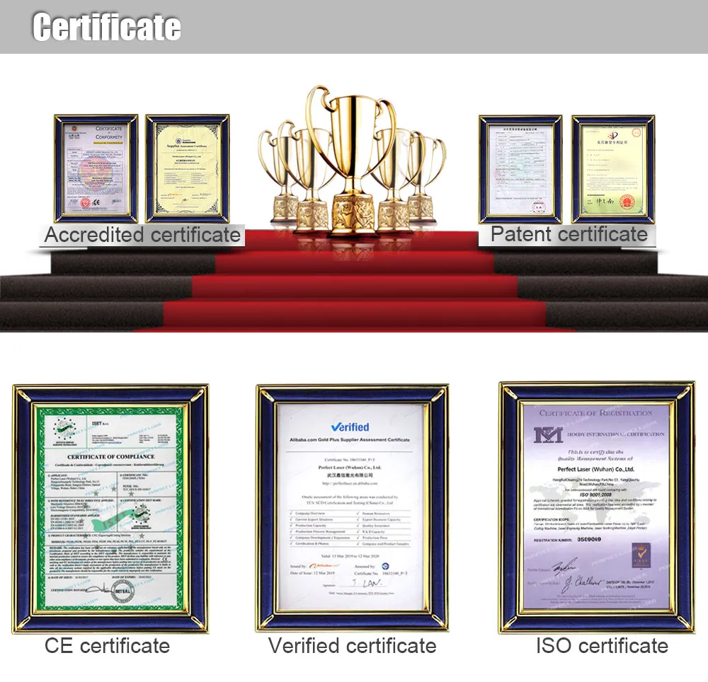 CO2 Laser Marking Production Line integration