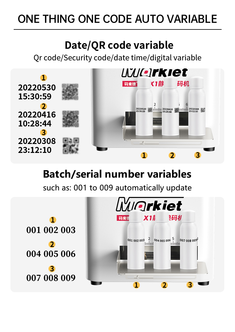 Coding on Metal Parts