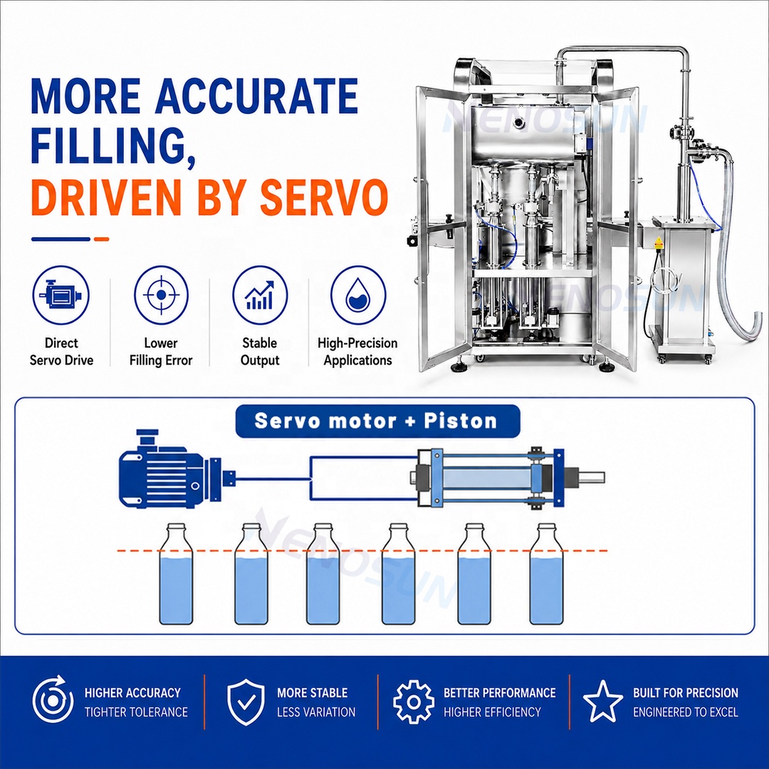 NENOSUN Dust Cover 2 Heads Servo Piston Diving Filling Machine 2 Nozzle Volumetric Dosing Pump Liquid Paste with Granules