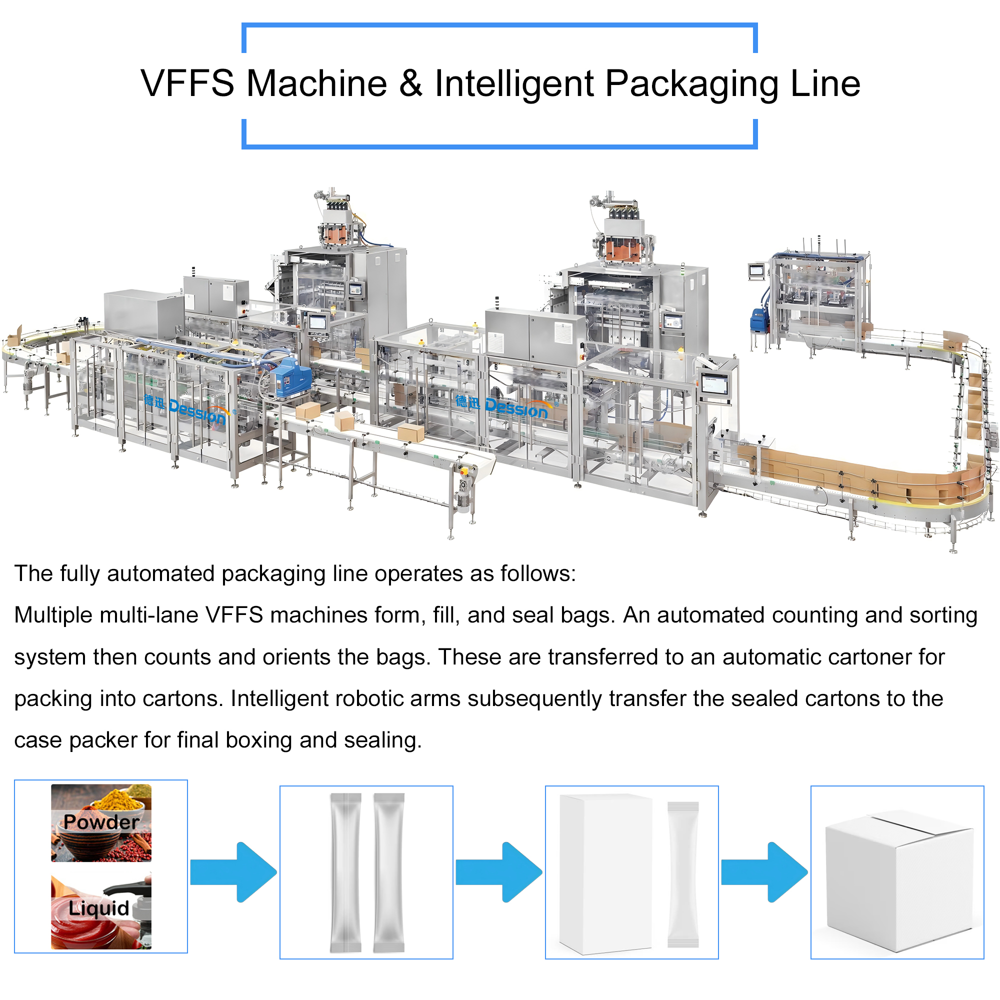 Automatic Multi Lane Stick Box Packing Machine for 4 6 8 10 Lane Stick Sachet Packing Machine Stick Sachet Cartoning Machine