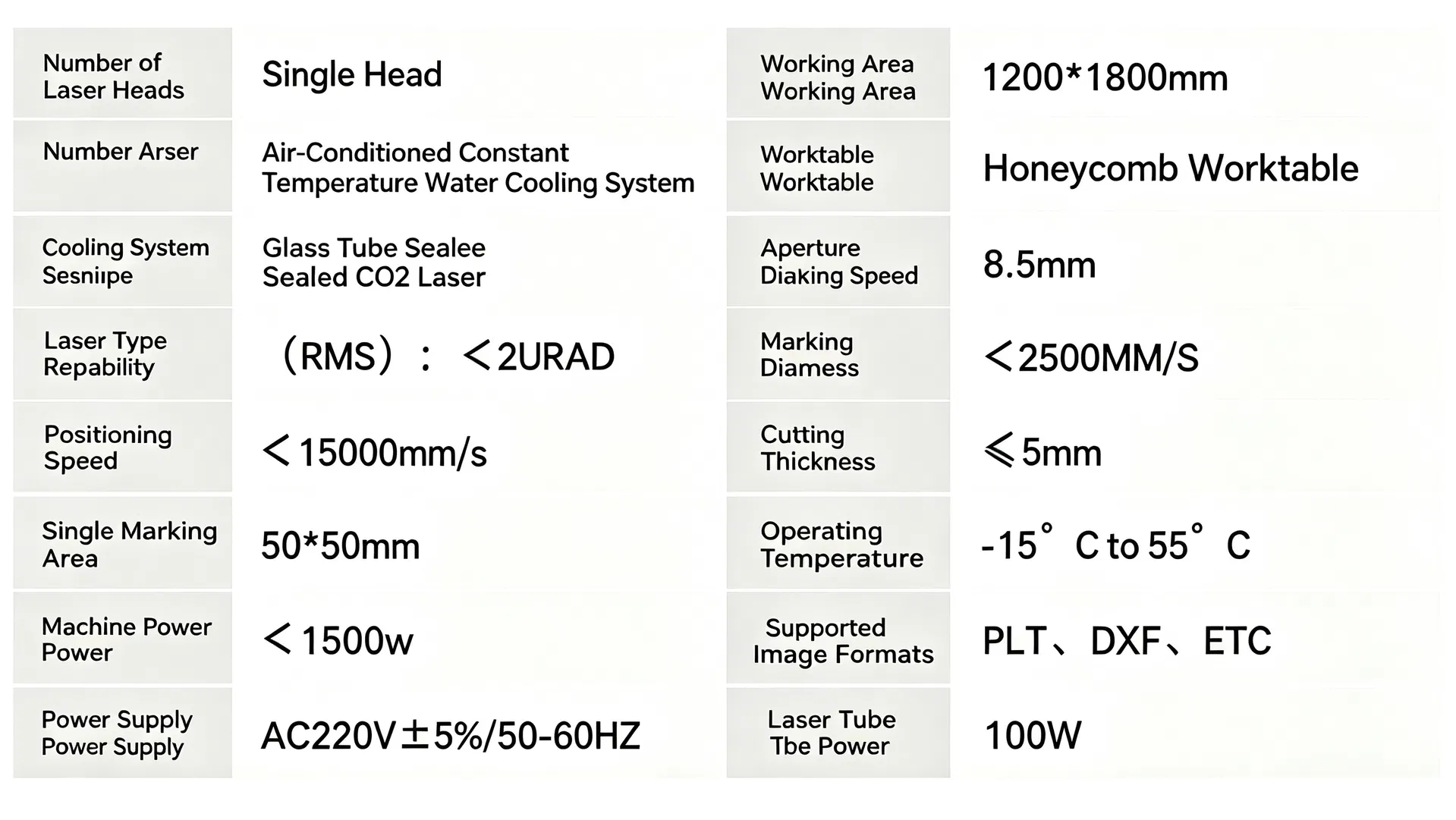 Wide Format Flying CO2 Laser Marking Machine for Custom Patterns
