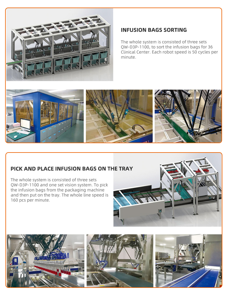 Packaging Line Component 2