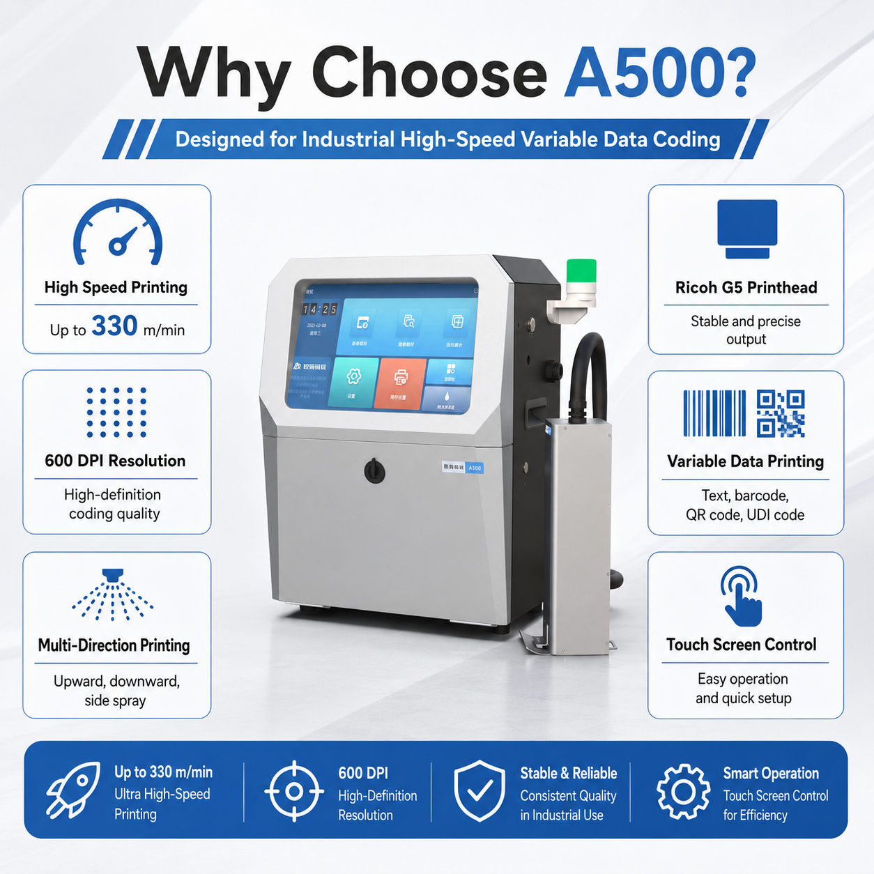 A500 Ricoh G5 UV Inkjet Printing Coder Detail 2