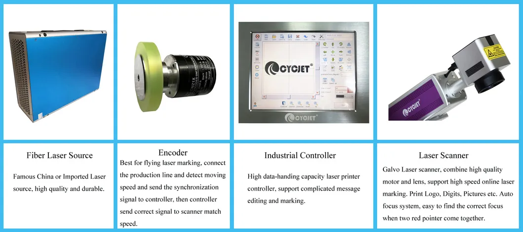 LF30F Laser Marking Machine Components