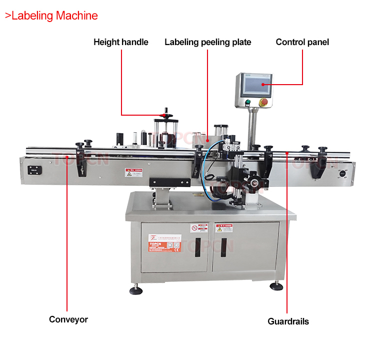 TPLM-R Labeling Machine
