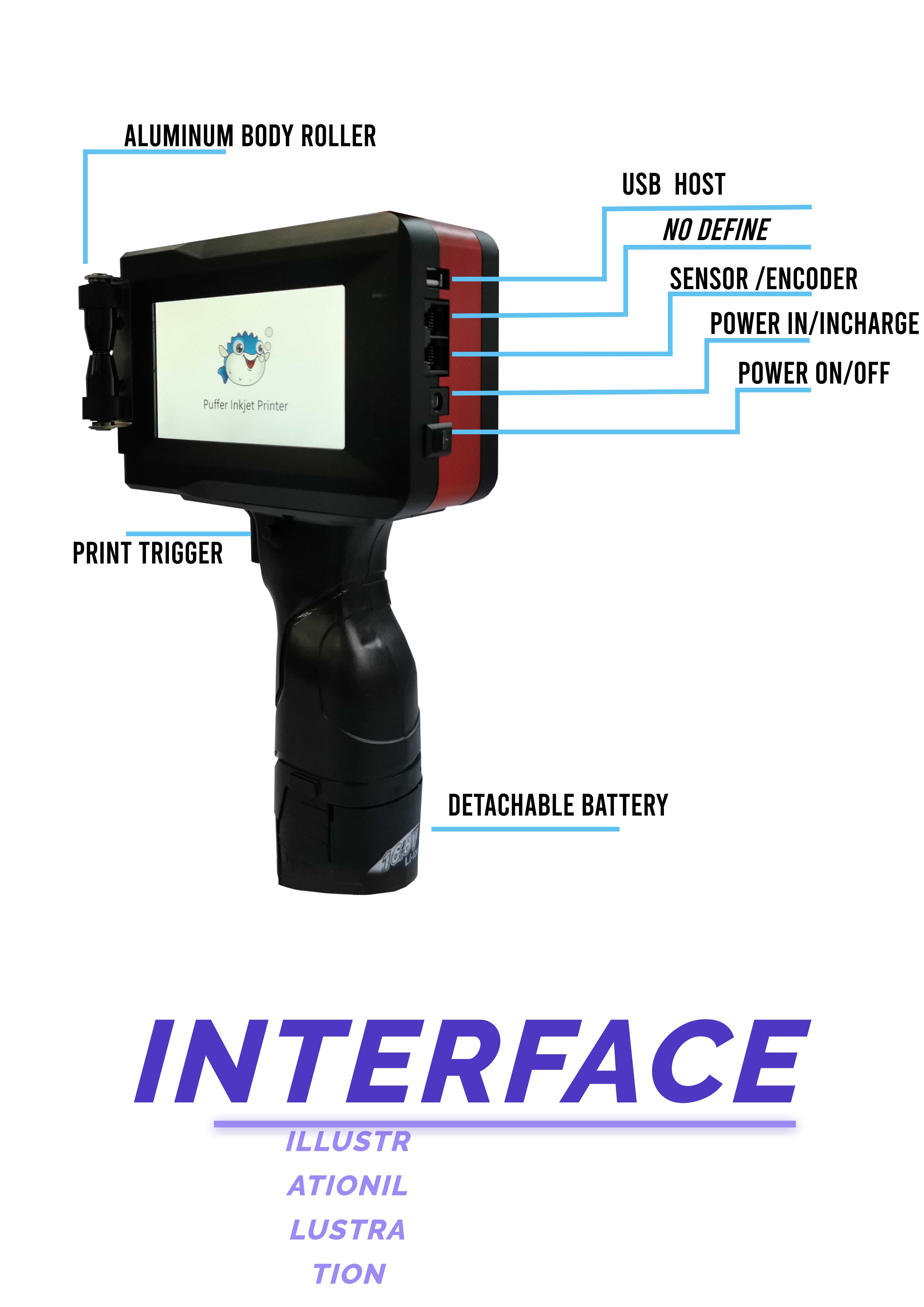TIJ Handheld Inkjet Printer for Expiry Date Portable Printer Coding Machine