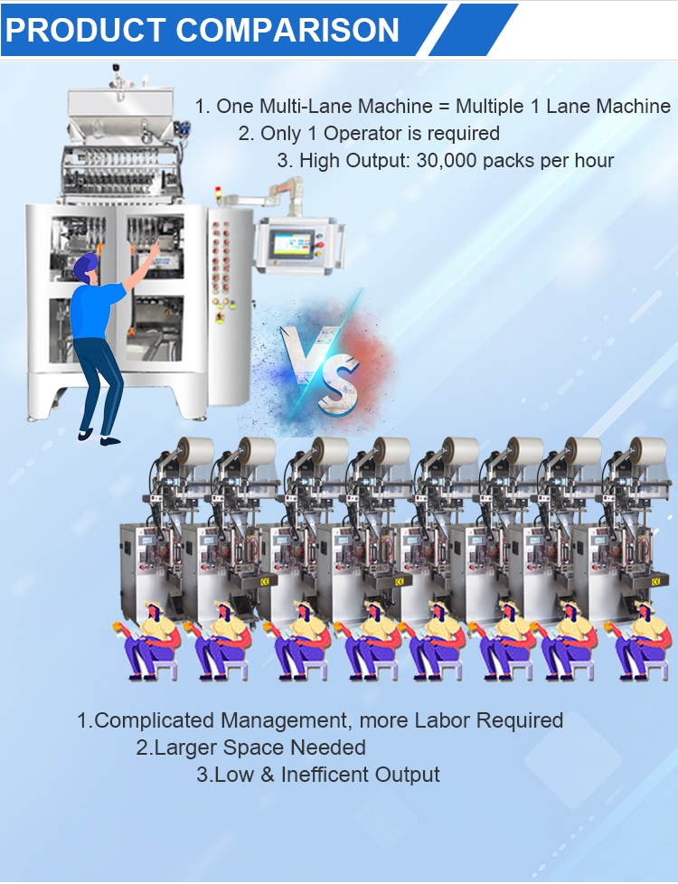 Granule Packing Machine Detail 8