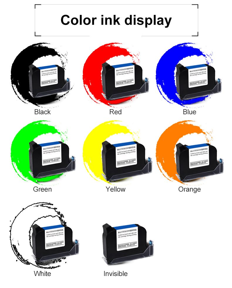 Switch-on Page Customization