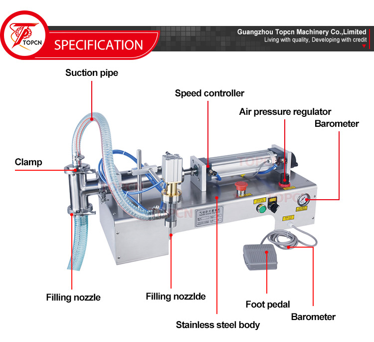 Pneumatic liquid filling equipment