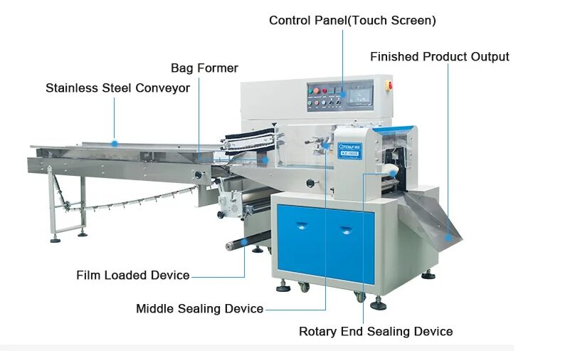 Fully Automatic Horizontal Wrapping Flow Pack Packaging Machine Fruit and Vegetable Packing Machine