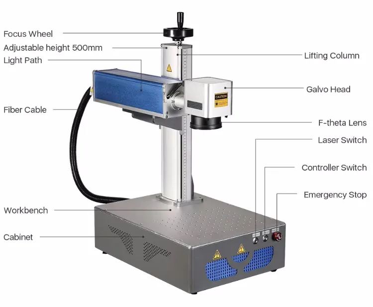20W Metal Silver Gold Jewellery Fibre Optic Engraving Laser Mini Marking Machine