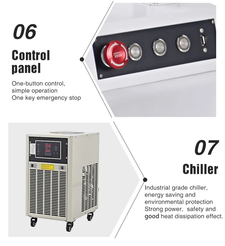 Industrial Chiller Unit