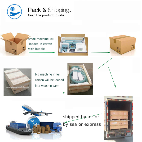 Cheap Hot Steam Shrink Tunnel,PVC Label Heat Shrink Tunnel,Steam Shrink Tunnel Machine