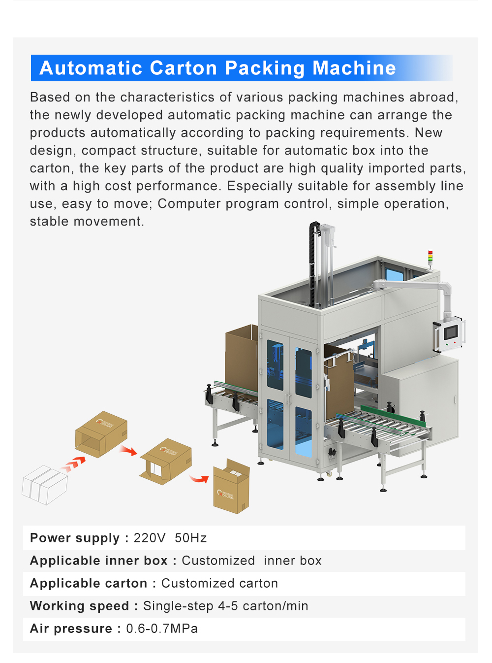 Cartoon Automatic Folding Closing Taping Machine for Erecting Boxes for Food and Chemical Packaging Case Pouch Applications