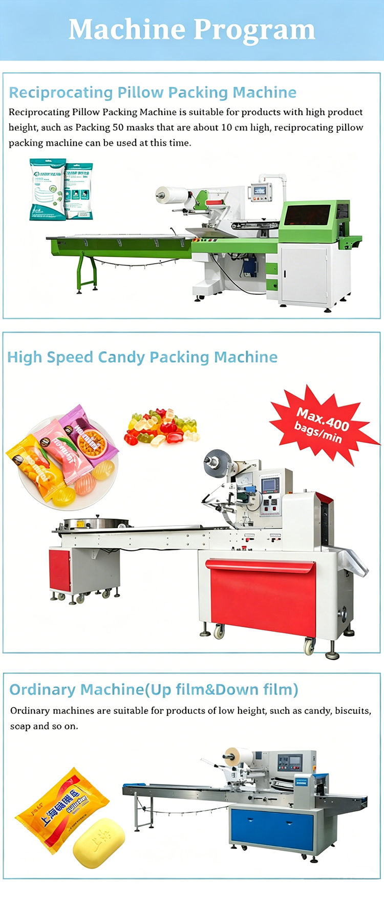 Packaging Machine Detail 7
